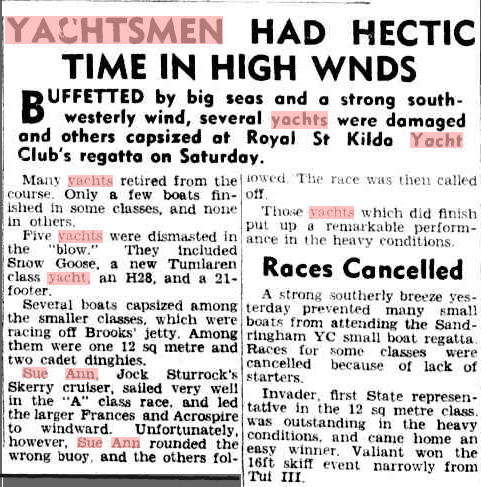 Newspaper cutting with the headline Yachtsmen Had Hectic Time In High Winds. The article describes Classic Sailing Yachts and their crews facing strong winds, damage, and race cancellations during a regatta at Royal St Kilda Yacht Club.