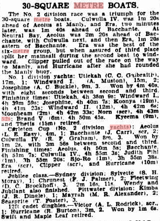 A close-up of a newspaper featuring articles about Square Metre Yachts and the timeless elegance of Schärenkreuzer—classic Skerry Cruisers admired by sailing enthusiasts.