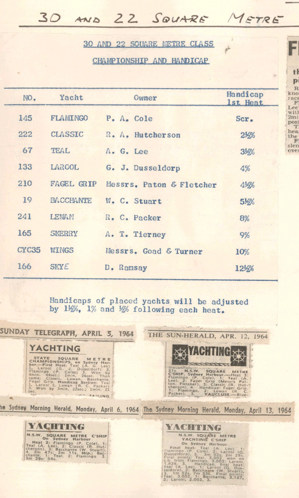 A vintage yacht race results list titled 30 AND 22 SQUARE METRE CLASS features Classic Sailing Yachts, including yacht names, owners, and handicap percentages. Several newspaper cuttings dated April 1964 are attached at the bottom.