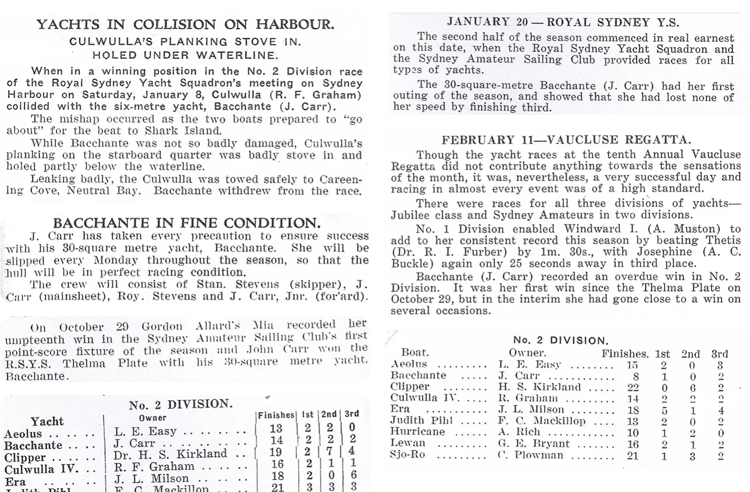 A scanned newspaper page shows reports about Classic Sailing Yachts in various regattas, including yacht race results, a collision, and a table listing rankings and points of yachts such as Bacchante II, Judith Ann, and others.