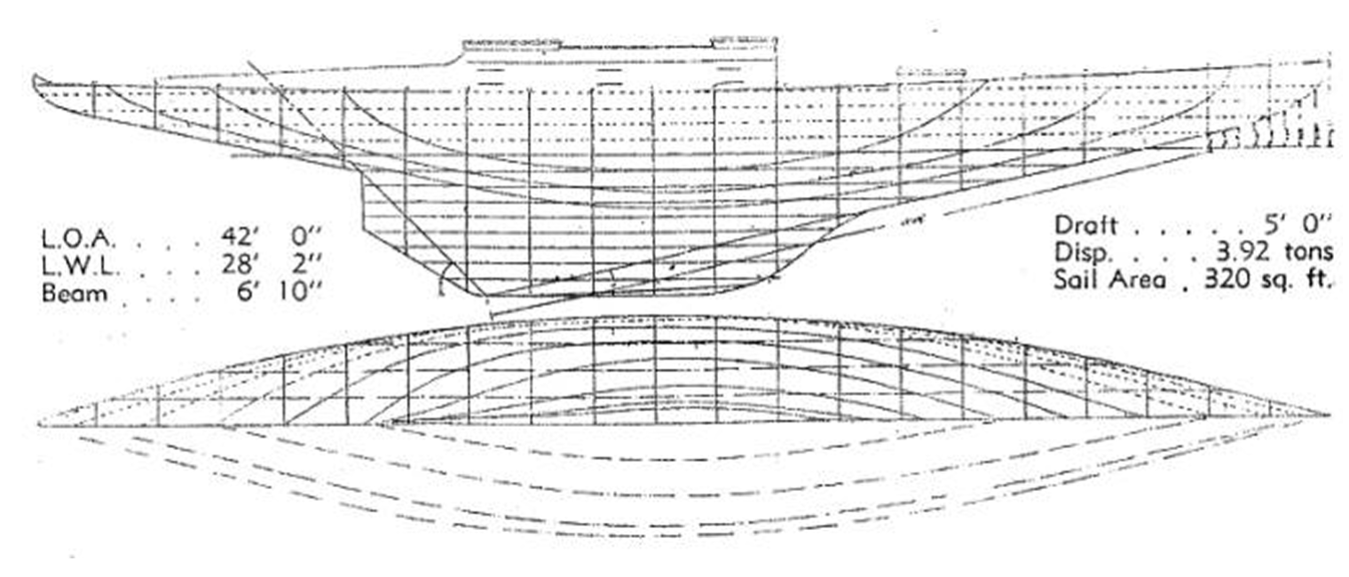 Black-and-white technical drawing of a Skerry Cruiser sailboat hull, with profile and top views detailing measurements: length overall 42, waterline 28 2, beam 6 10, draught 5, displacement 3.92 tonnes, sail area 320 sq. ft.